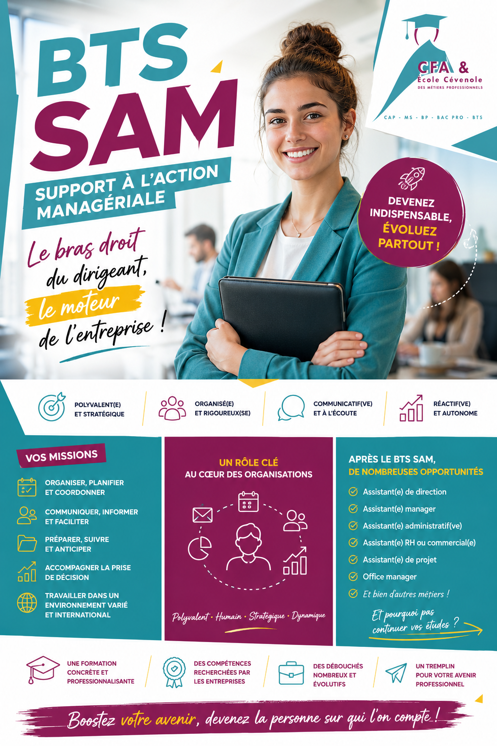 Formation BAC +2 ALES
